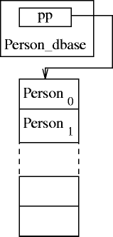 figure 5 is shown here.