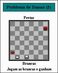 Jogo de Damas Clássicas