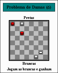 Jogo de Damas Clássicas