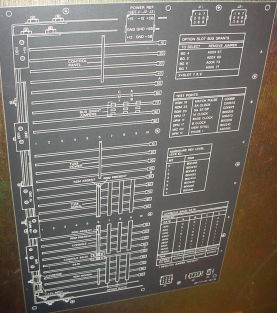 Backplane config diagram